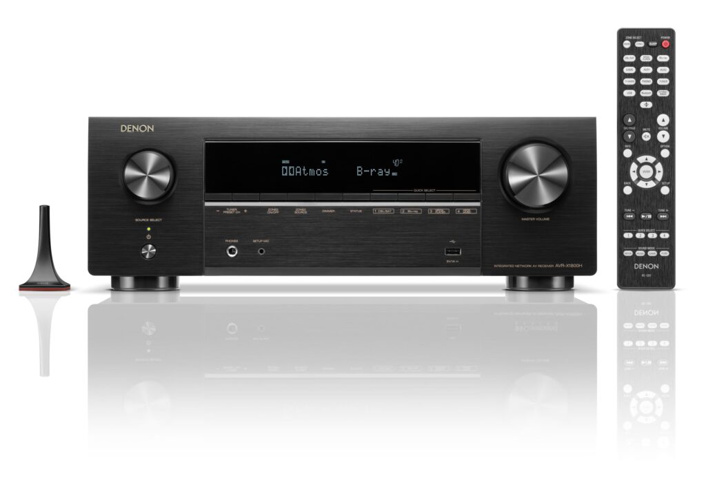 Connectivity Ports and HDMI Layout of Denon AVR-X1800H